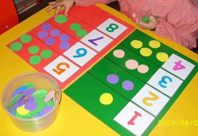 Jogos Matemticos na Educao Infantil